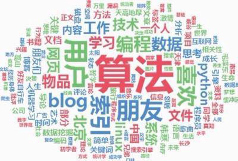 AI站群——智能时代的布局与挑战